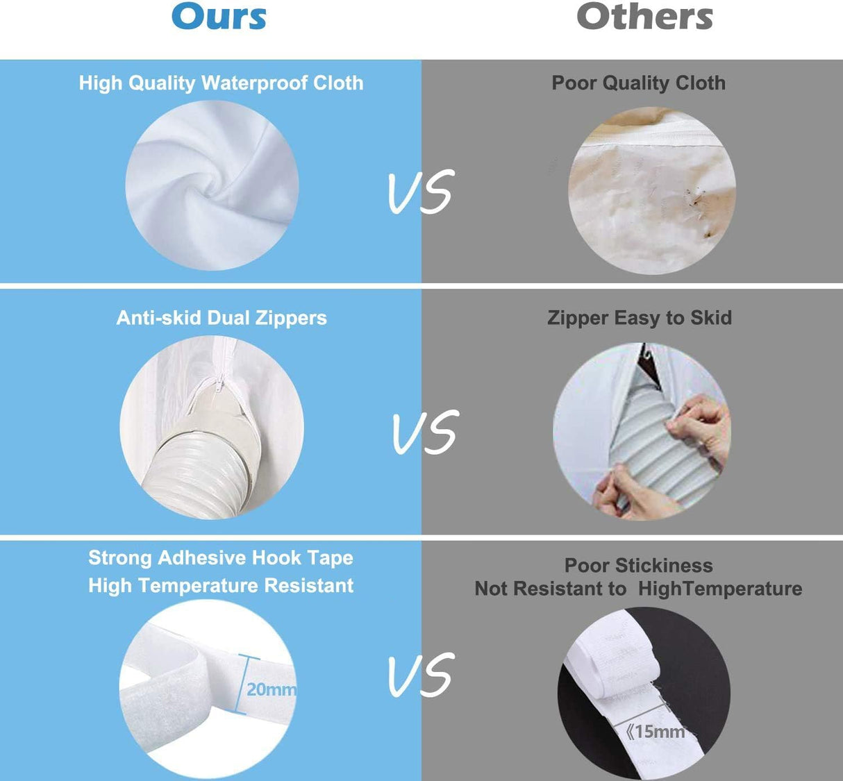 Airlock Universal Window Seal Kit To Suit All Portable Air Conditioners