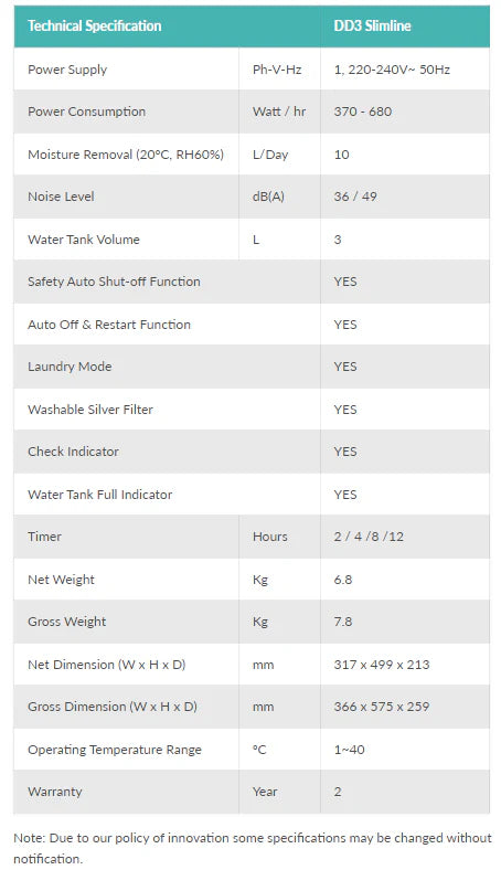 EcoAir DD3 Slimline Desiccant Dehumidifier 10L/Day – Electronic Control, Quiet 39dBA, 3L Tank, Antibacterial Filter