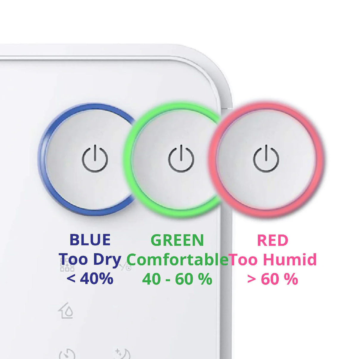 EcoAir Summit S 12L Low Energy Dehumidifier – Digital Display, 3-Layer Carbon Filter, Quiet 36dBA, Sleep Mode