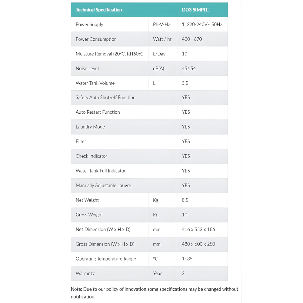 EcoAir DD3 Simple Desiccant Dehumidifier - 10L/Day