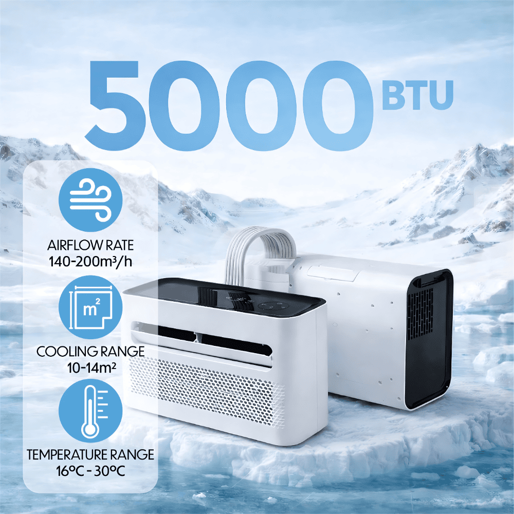 Prem-I-Air EH1962 5,000 BTU Mobile Split Air Conditioner