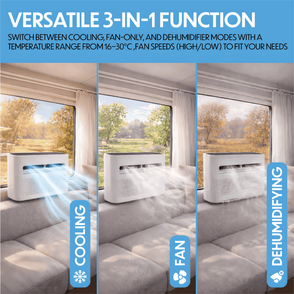 Prem-I-Air EH1962 5,000 BTU Mobile Split Air Conditioner