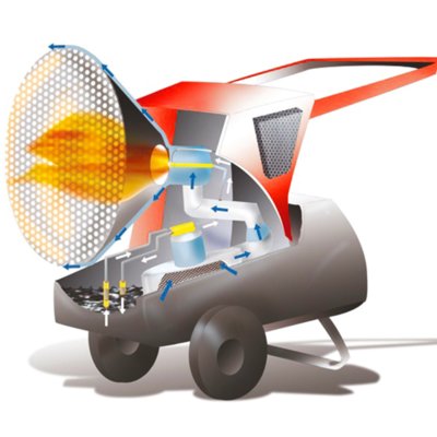 Arcotherm Fire 45 One Speed 45kW Diesel Infrared Space Heater