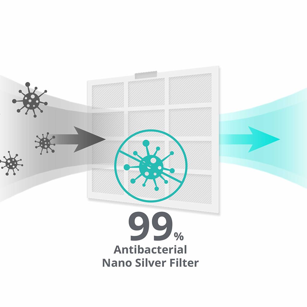 EcoAir DD3 Classic MK3 Desiccant Dehumidifier - 11L/Day