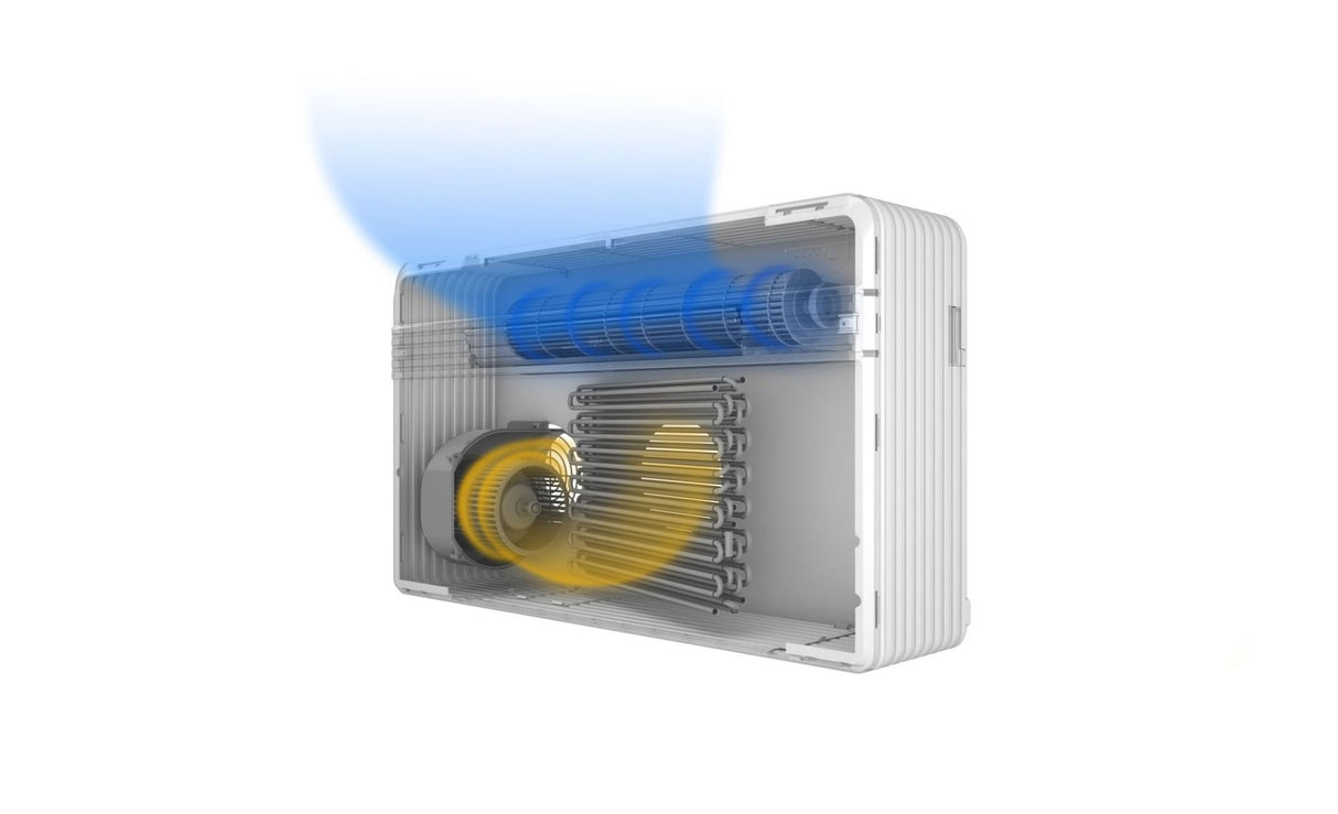 NEW 2025 Olimpia Splendid Unico PRO EVAN 30HP Inverter 12000 BTU 3.4kW All-in-One Air Conditioning Unit