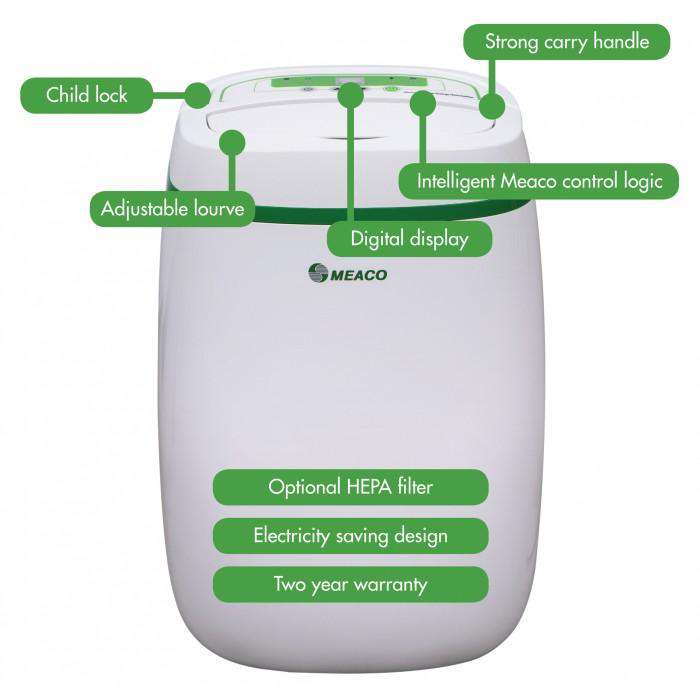Meaco Platinum 12L/Day Dehumidifier