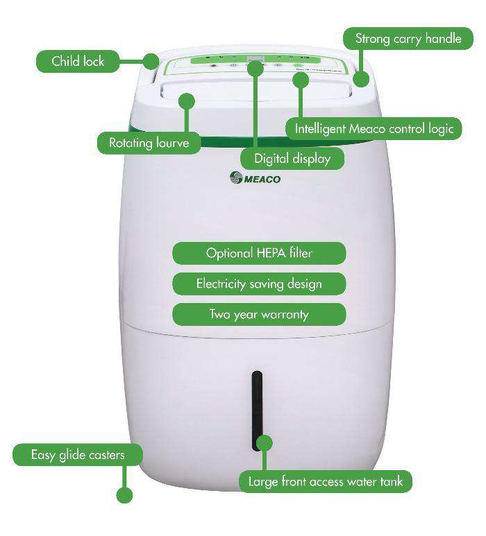 Meaco Platinum 20L/Day Dehumidifier