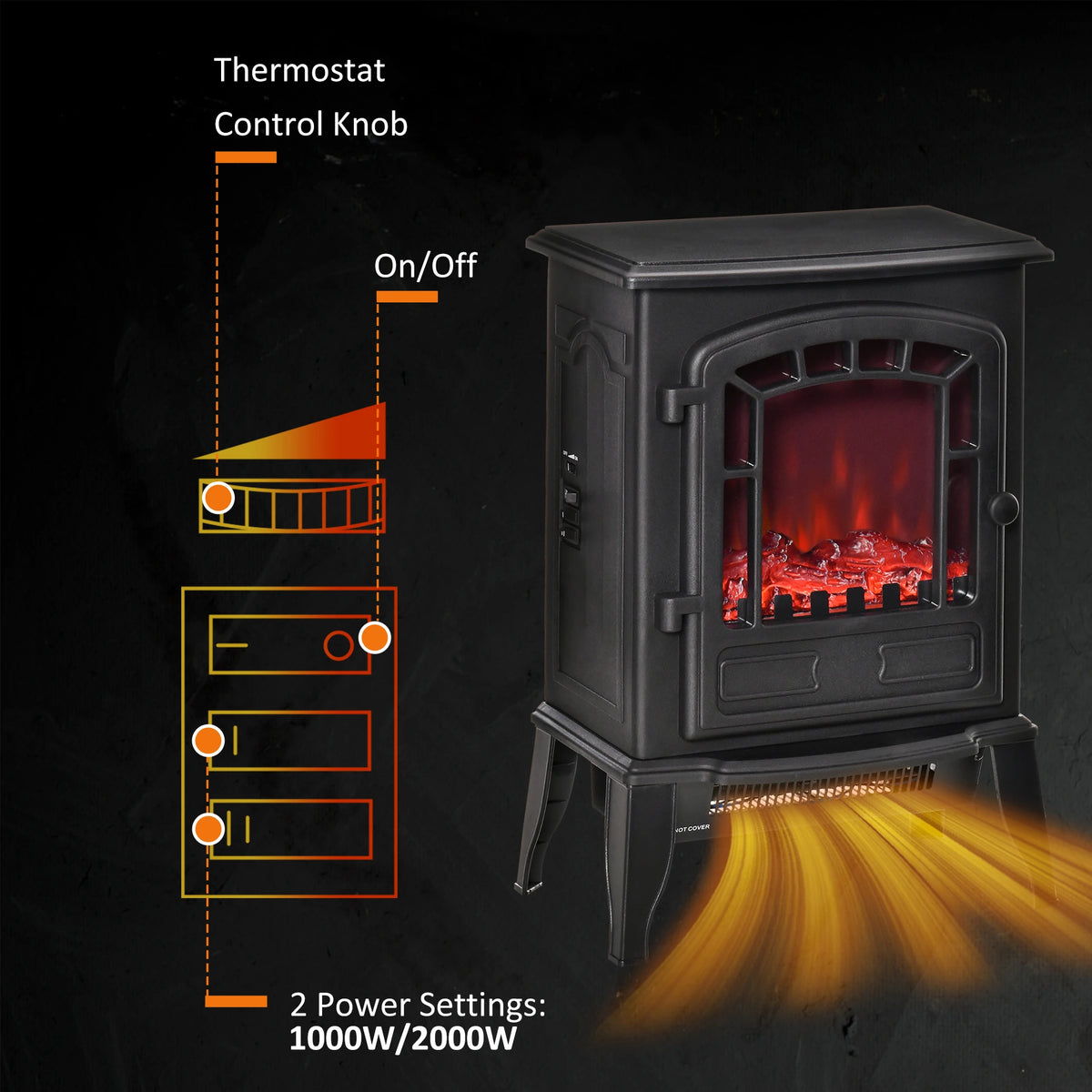 Homcom 2000W Freestanding Electric Fireplace