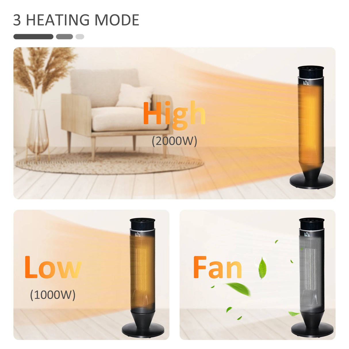 Homcom Dual-Power Ceramic Tower Heater