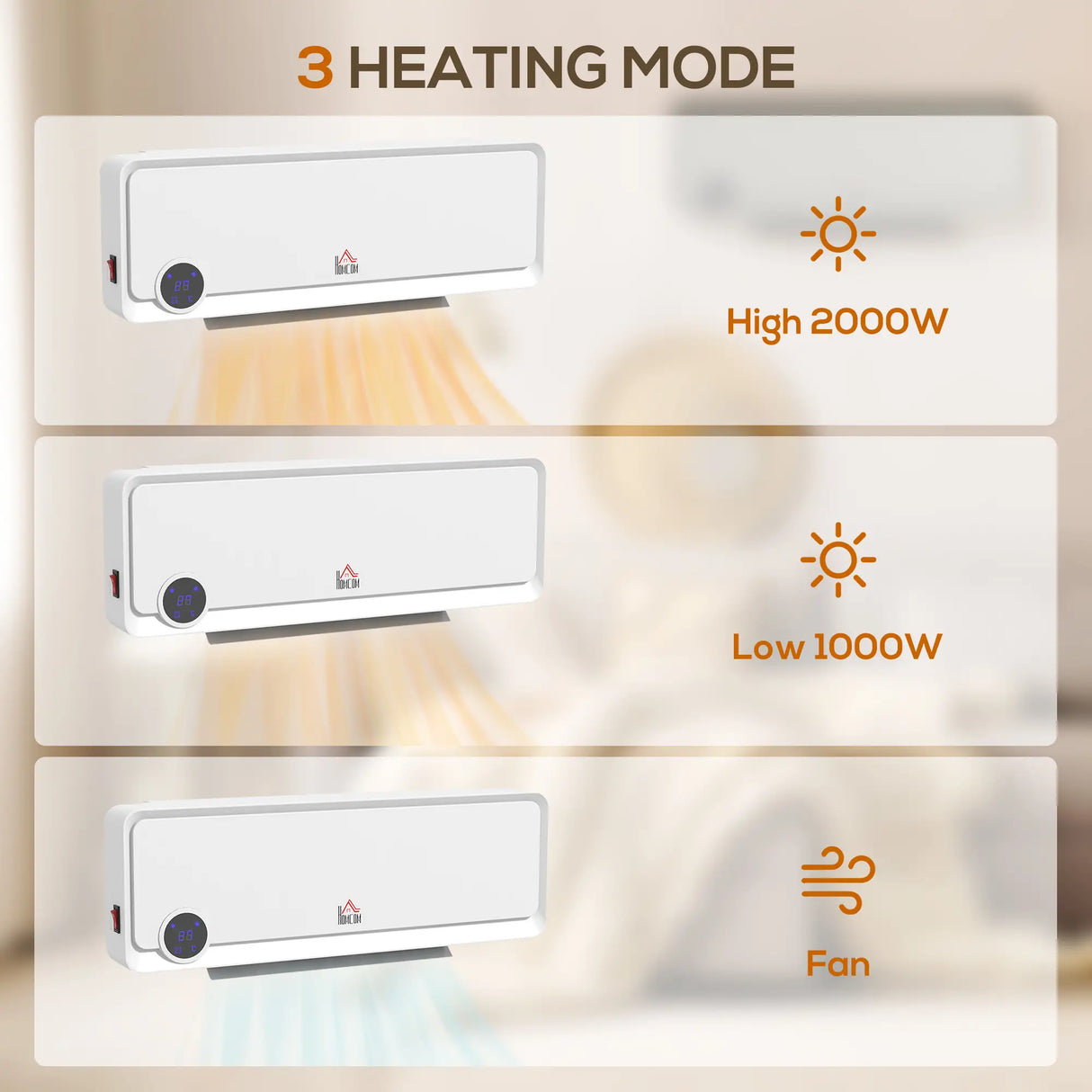 HOMCOM Downflow Dual-Power Wall Mounted Heater