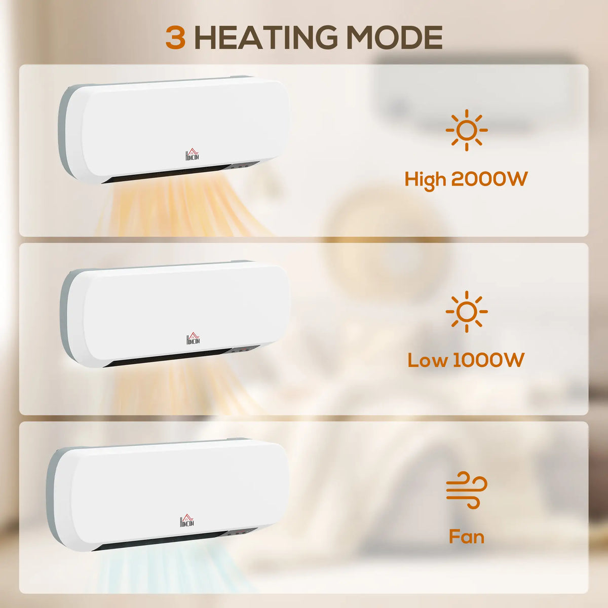 Homcom 2kW Wall Mounted Heater