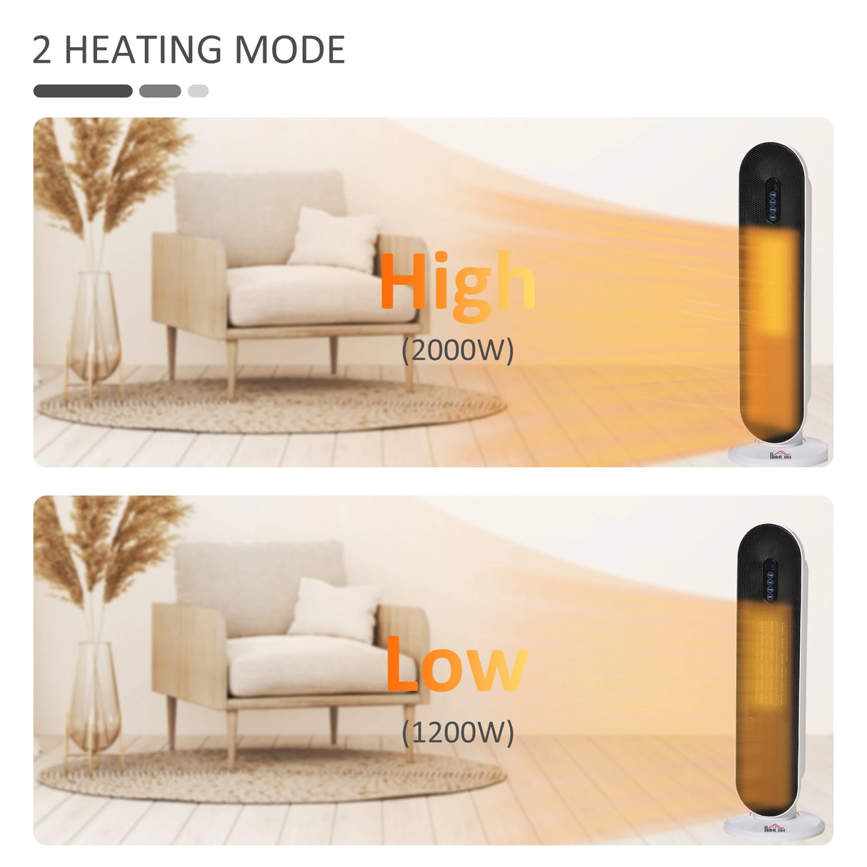 Homcom Dual-Power Ceramic Tower Heater