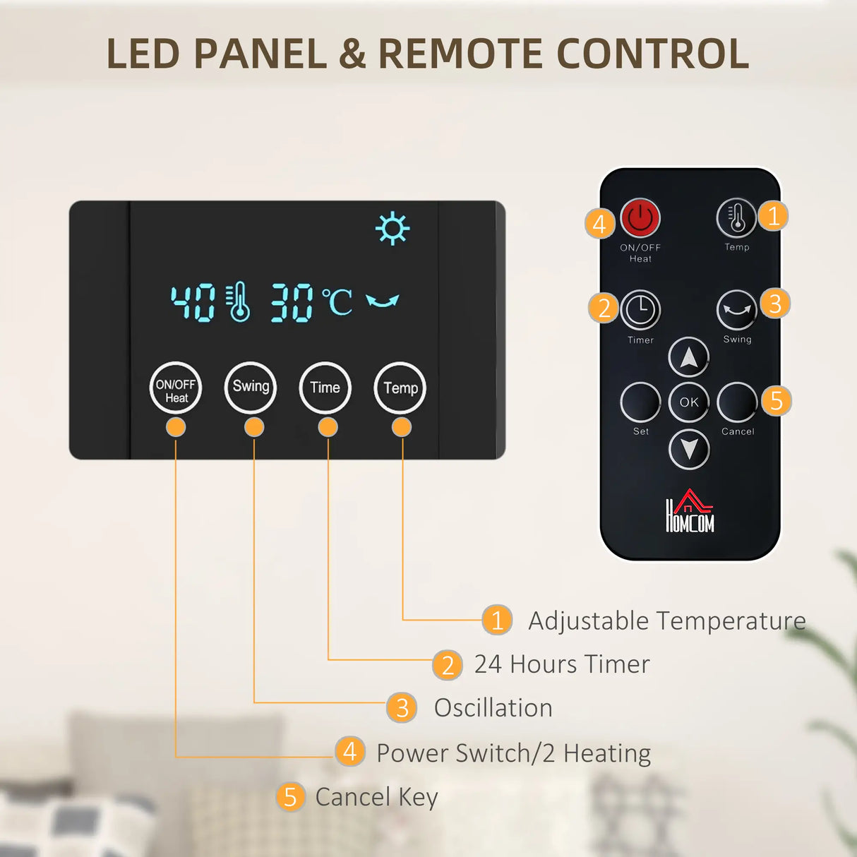 HOMCOM 2kW Electric Wall Mounted Heater