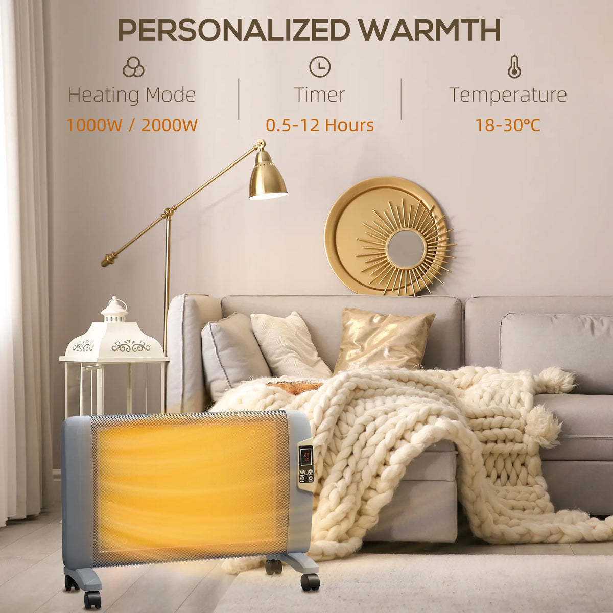Homcom 2kW Mica Heater