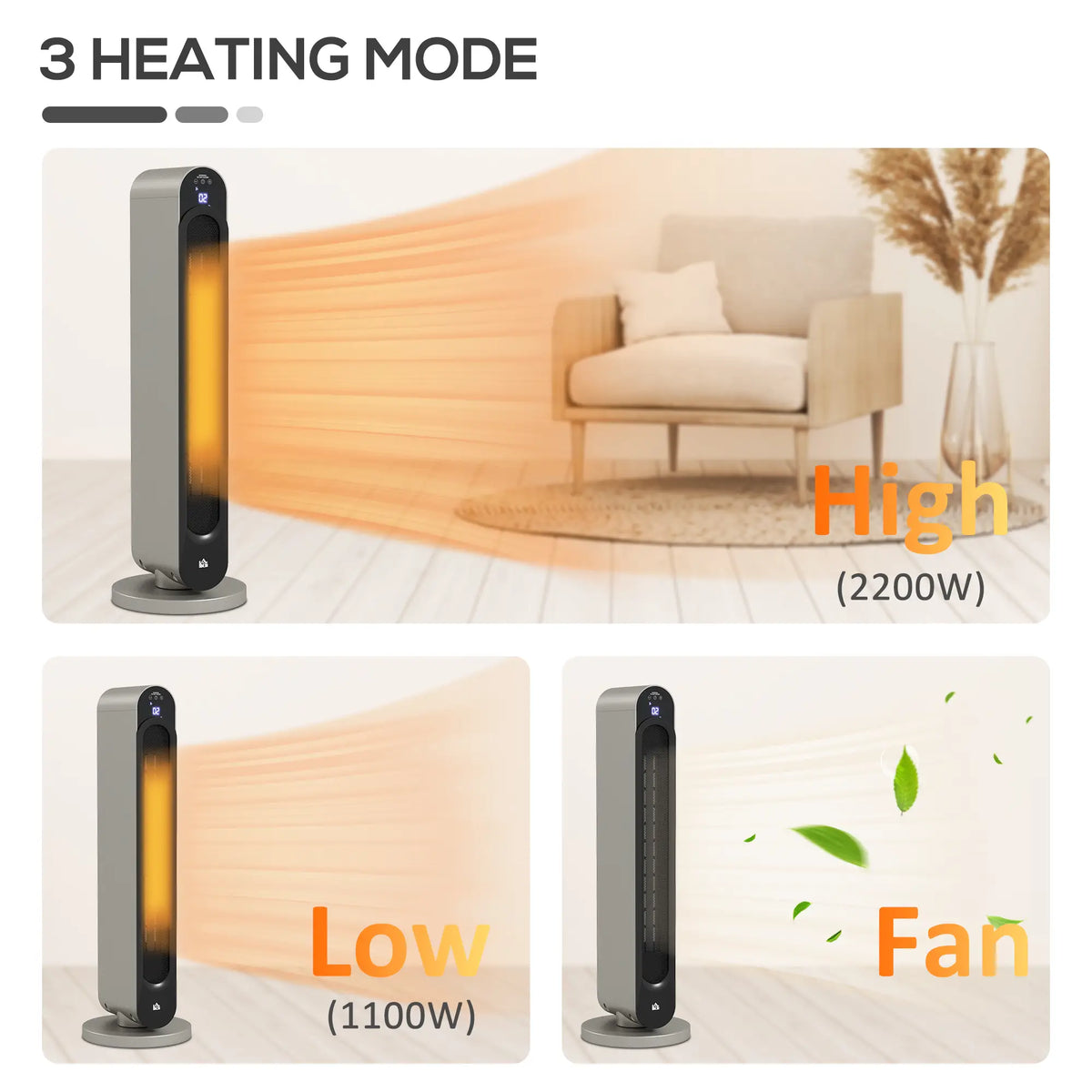 Homcom 2kW Ceramic Electric Heater