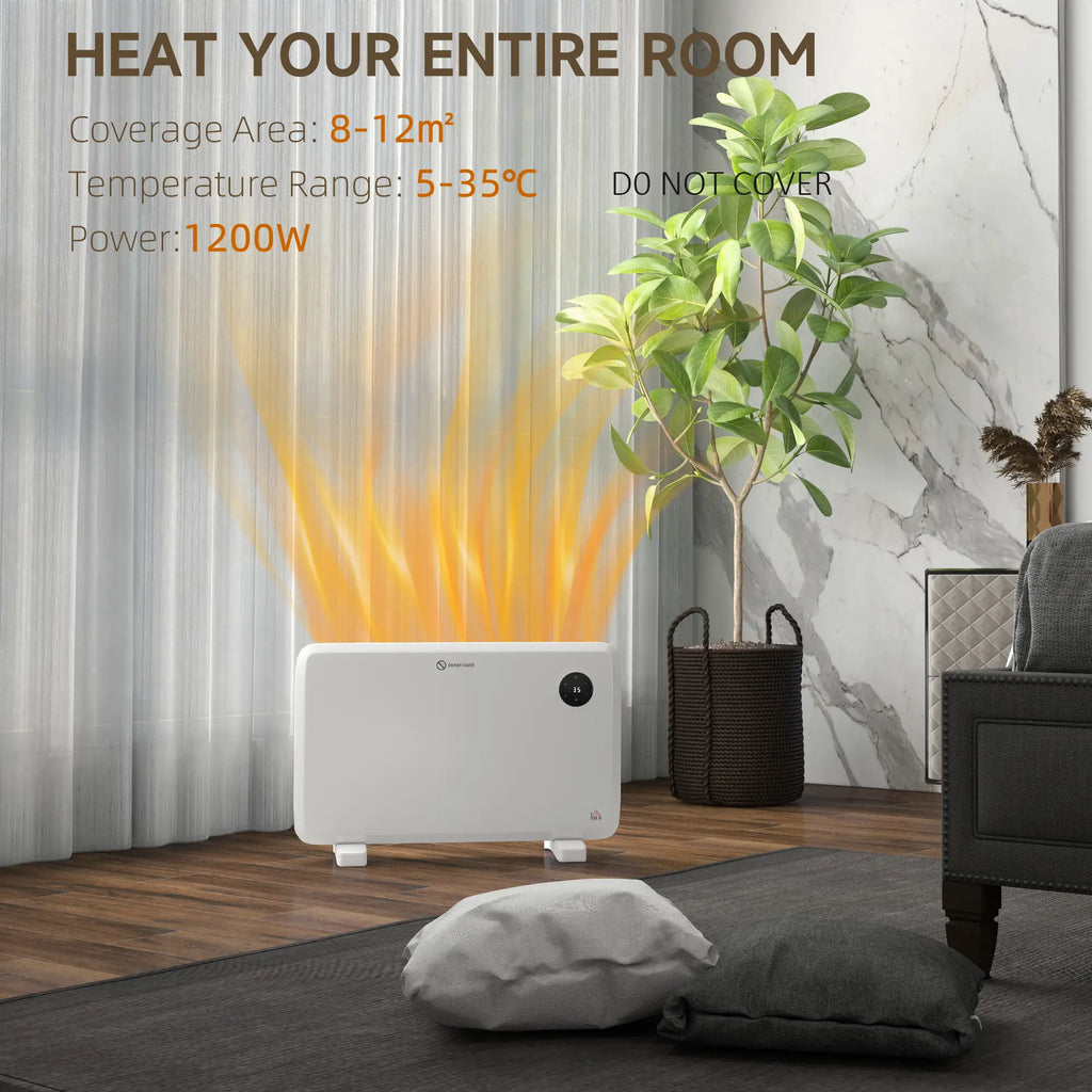Homcom 1.2kW Free Standing / Wall Mounted Heater