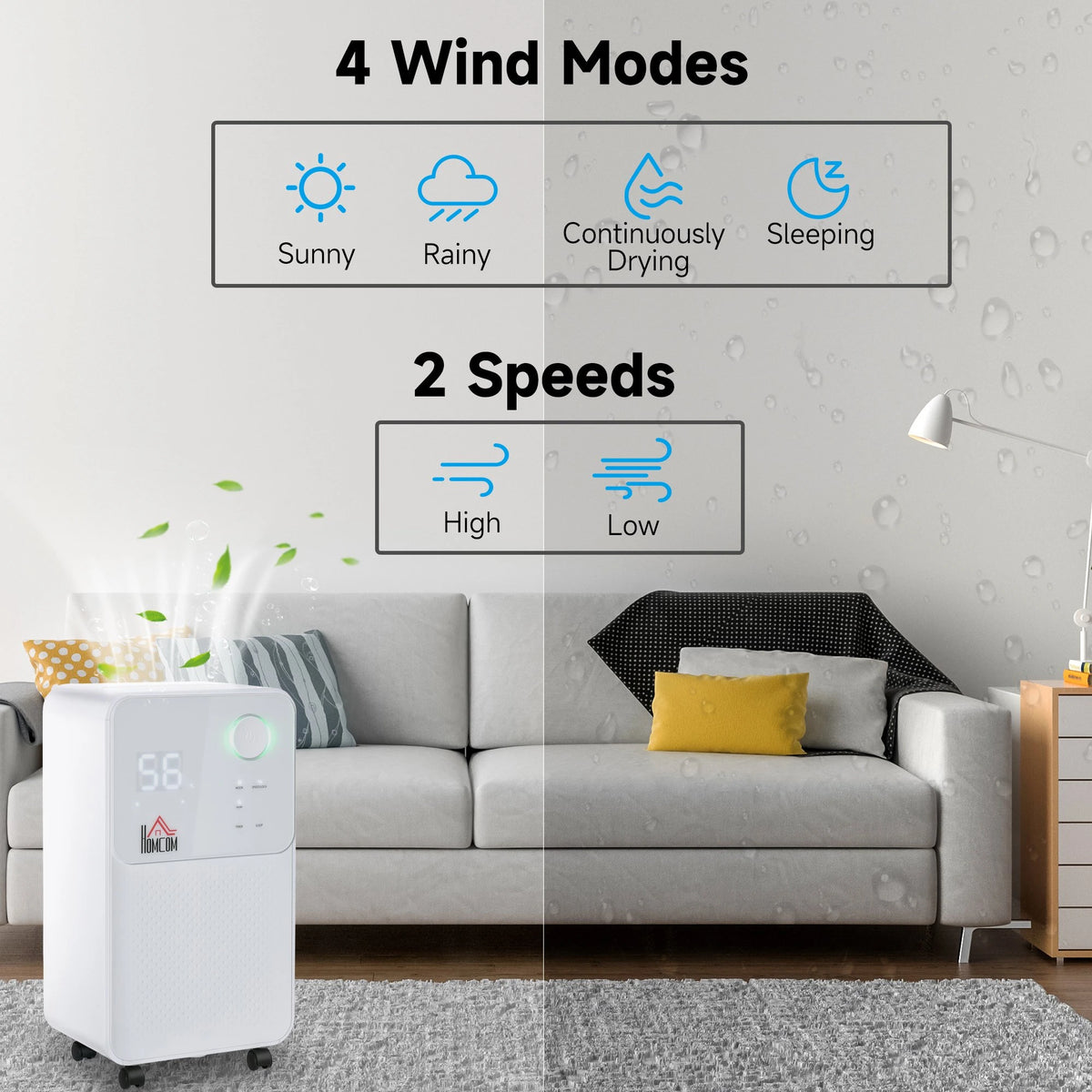 Homcom 12L/Day Dehumidifier