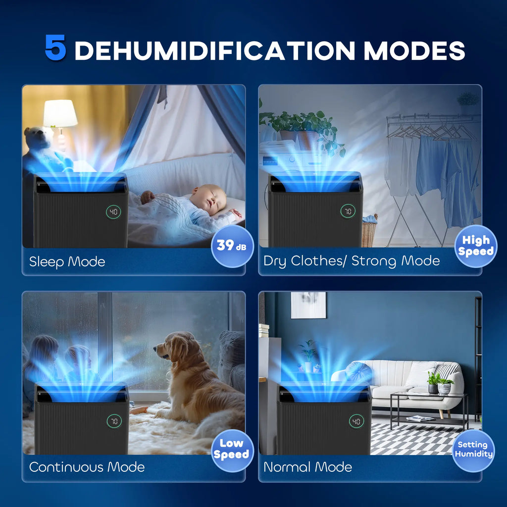 Homcom 16L/Day Dehumidifier