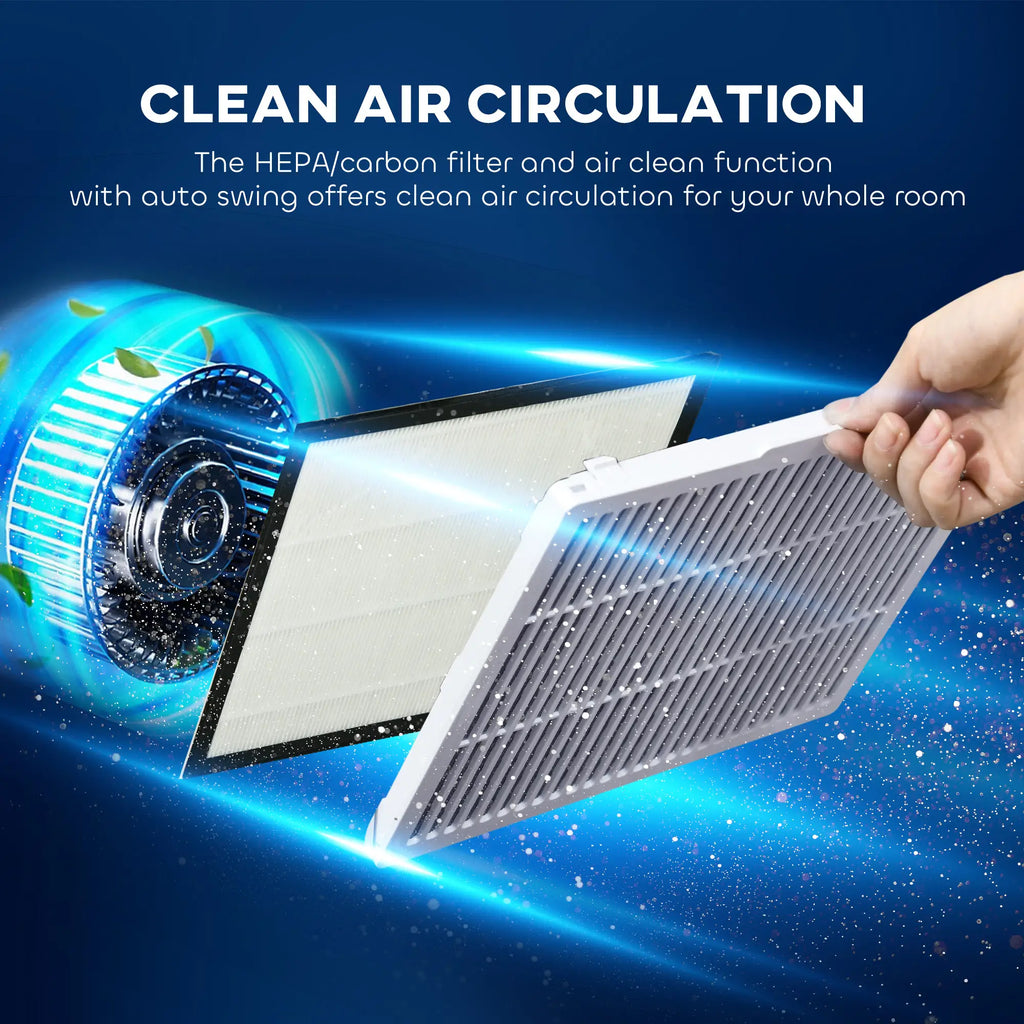 Homcom 16L/Day Dehumidifier
