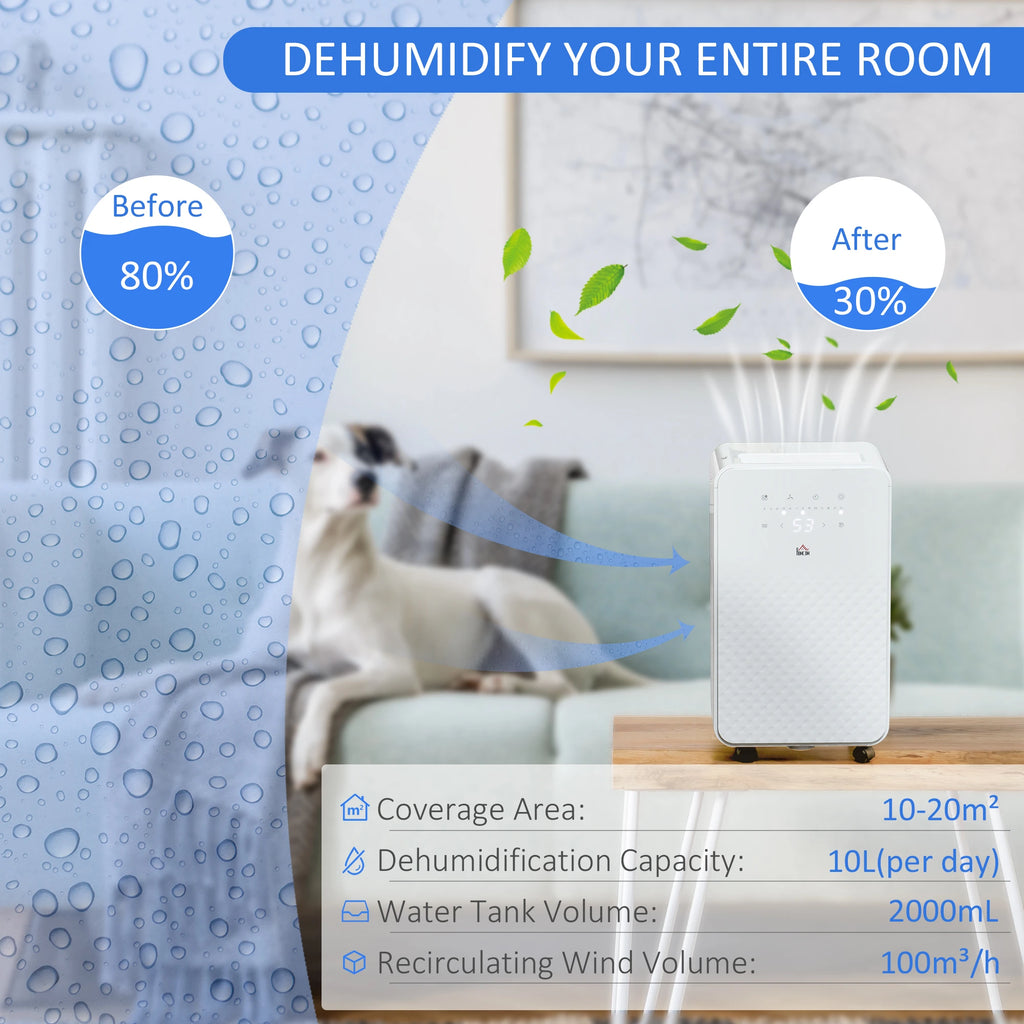 Homcom 25m² 12L/Day Dehumidifier