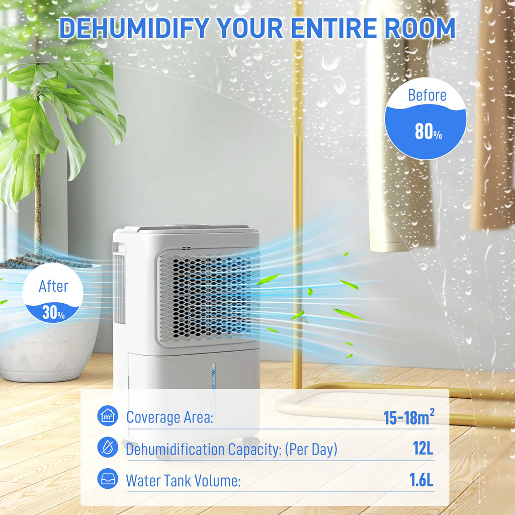 Homcom 18m² 12L/Day Dehumidifier