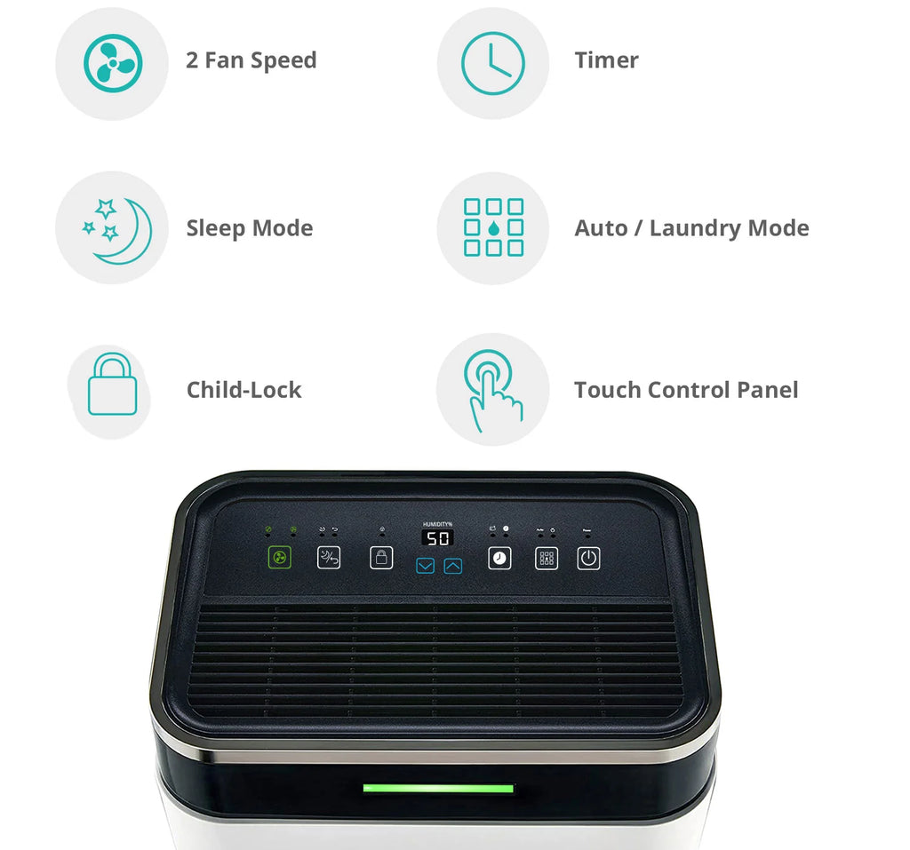 EcoAir DC18 MK2 18L/Day Dehumidifier