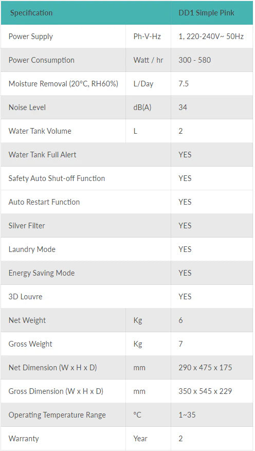 EcoAir DD1 CLASSIC MK6 7.5 Litre Per Day Desiccant Dehumidifier with Ioniser and Antibacterial Filter