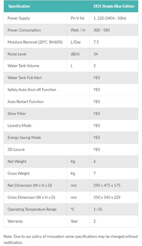 EcoAir DD1 CLASSIC MK6 7.5 Litre Per Day Desiccant Dehumidifier with Ioniser and Antibacterial Filter