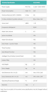 EcoAir DC18 MK2 Dehumidifier 18 Litre Per Day with Carbon Filter & Large 6.5L Tank