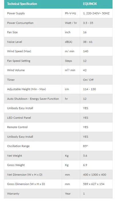 EcoAir Halo Tower Fan – Ultra Quiet, Low Energy 2.8W, 12 Speeds, 4 Modes & Remote Control