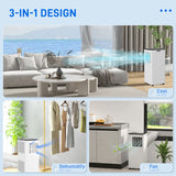 HOMCOM 7000 BTU App-Controlled Mobile Air Conditioner