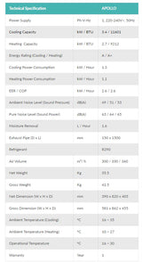 EcoAir Apollo MK2 12000 BTU Heat Pump Portable Air Conditioner with Carbon Filter
