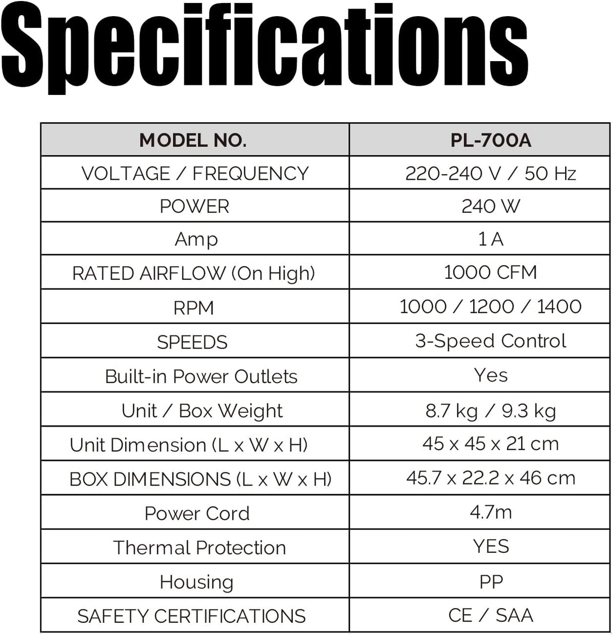 XPower PL-700A Low Profile Air Mover Specification