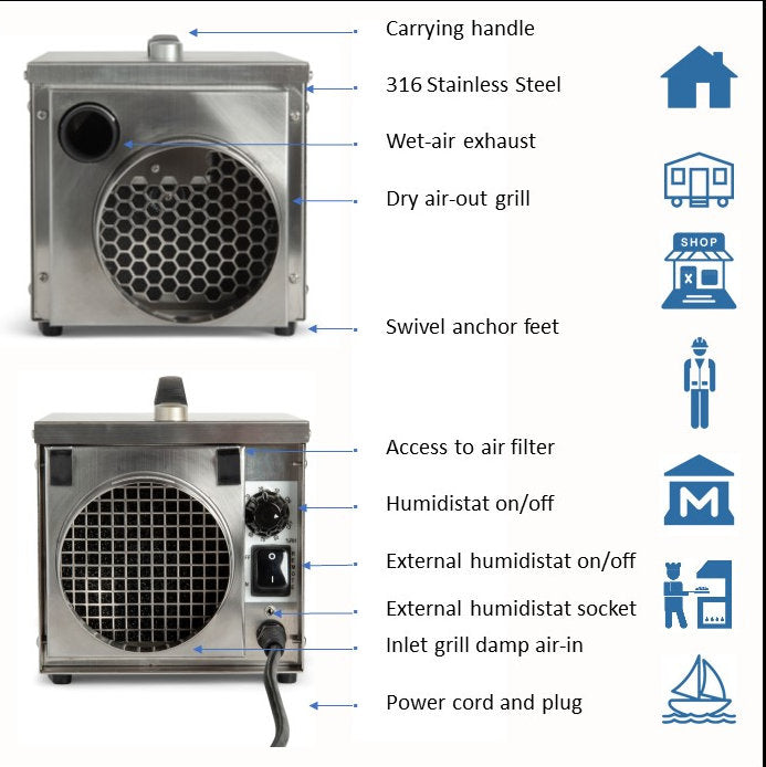 Ecor Pro DH1200 INOX 12L/Day Desiccant Dehumidifier