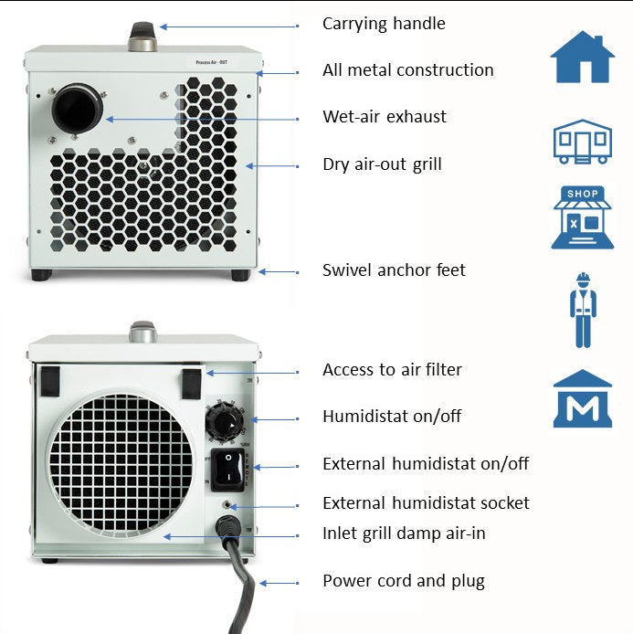 Ecor Pro DH800 DryFan 8L/Day Desiccant Dehumidifier