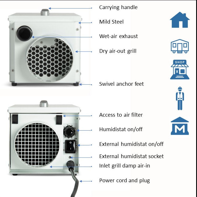 Ecor Pro DH1200 DryFan 12 Litre Desiccant Dehumidifier 230v - Free 1m Duct