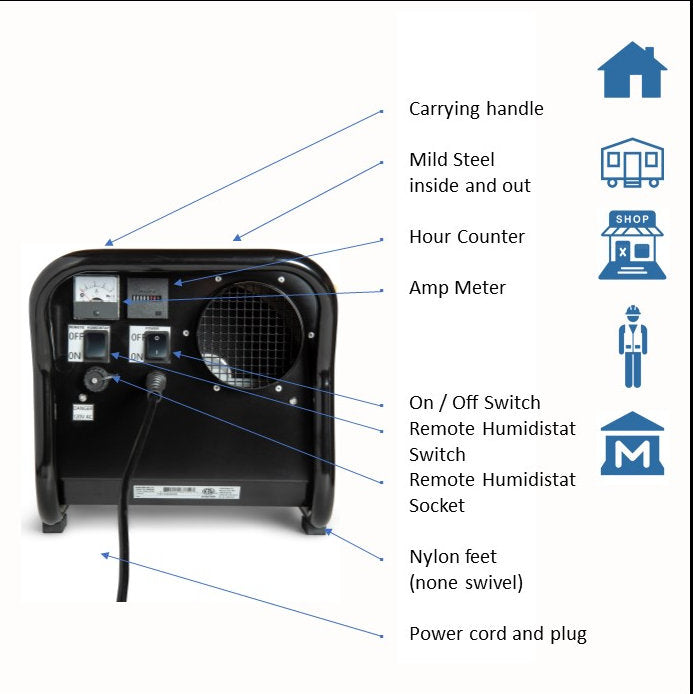 Ecor Pro DH2500 DryFan 35L/Day Desiccant Dehumidifier