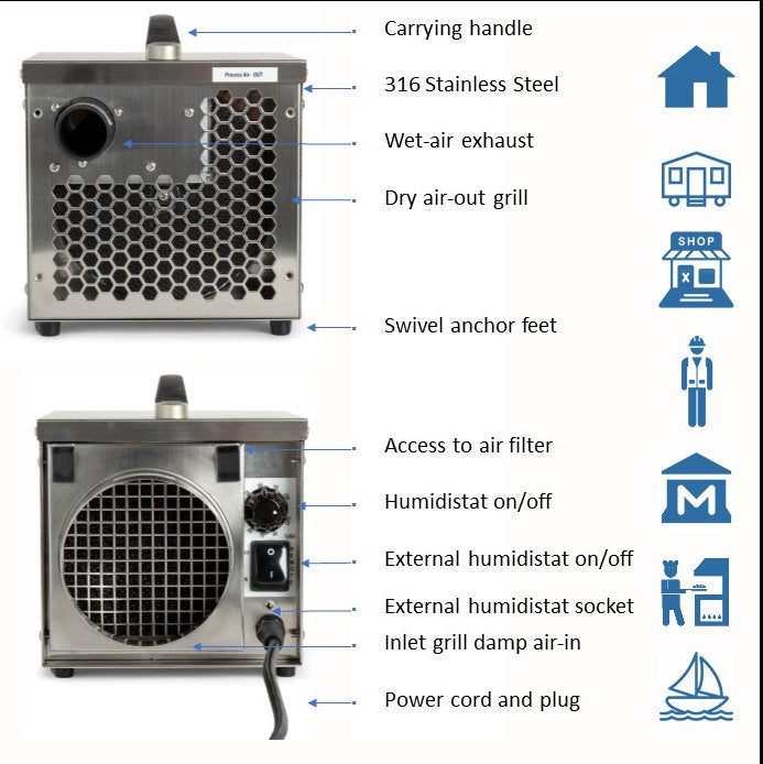 Ecor Pro DH800 INOX 8L/Day Desiccant Dehumidifier
