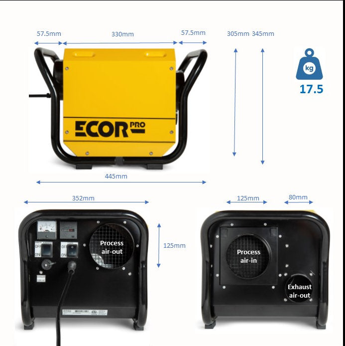 Ecor Pro DH2500 DryFan 35 Litre Desiccant Dehumidifier 220v