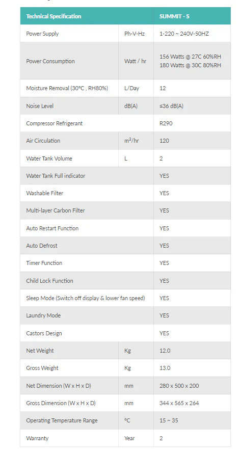 EcoAir Summit S 12 Litre Per Day - Low Energy Dehumidifier - Sleep Mode