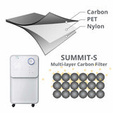 EcoAir Summit S 12 Litre Per Day - Low Energy Dehumidifier - Sleep Mode