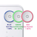 EcoAir Summit S 12L/Day Dehumidifier