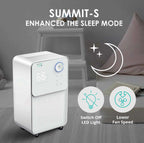 EcoAir Summit S 12L/Day Dehumidifier