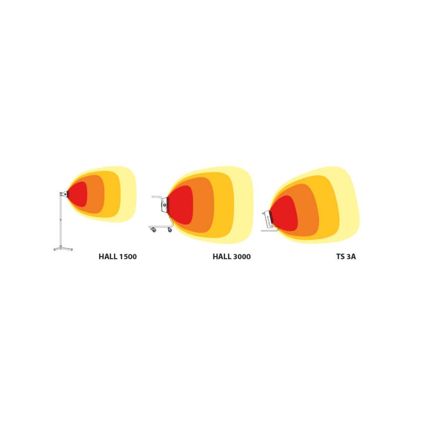 Master TS3A 2.4kW Ceramic Infrared Heater