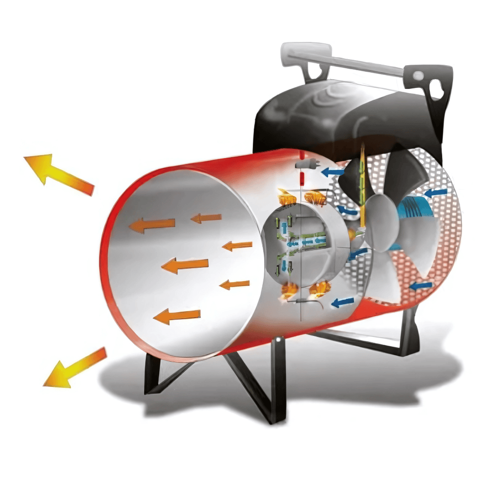 Arcotherm GP105M 108.81kW Direct LPG Space Heater