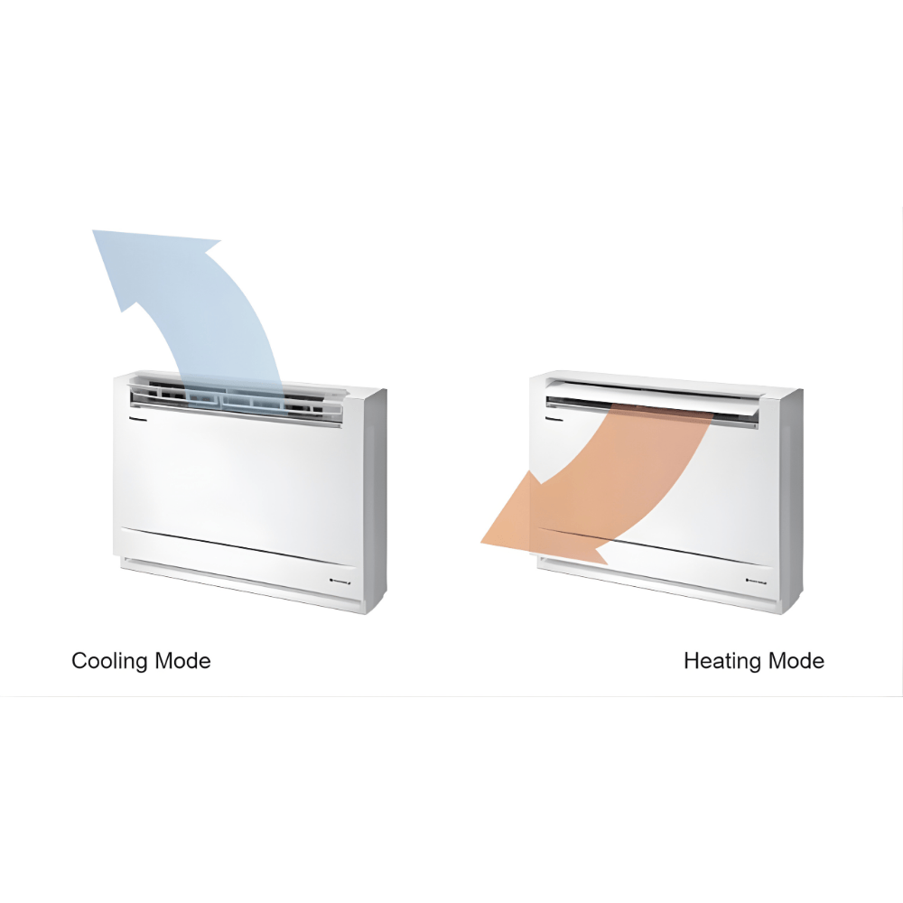 Panasonic Nanoe Floor Console Single Room Split System - 5.0 kW