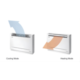 Panasonic Nanoe Floor Console Single Room Split System - 5.0 kW