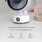 Meaco MeacoFan Sefte 8 inch Table Turbo Fan