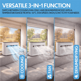 Prem-I-Air EH1962 5,000 BTU Mobile Split Air Conditioner