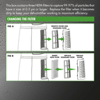 Meaco Platinum 12L HEPA Filter Pack